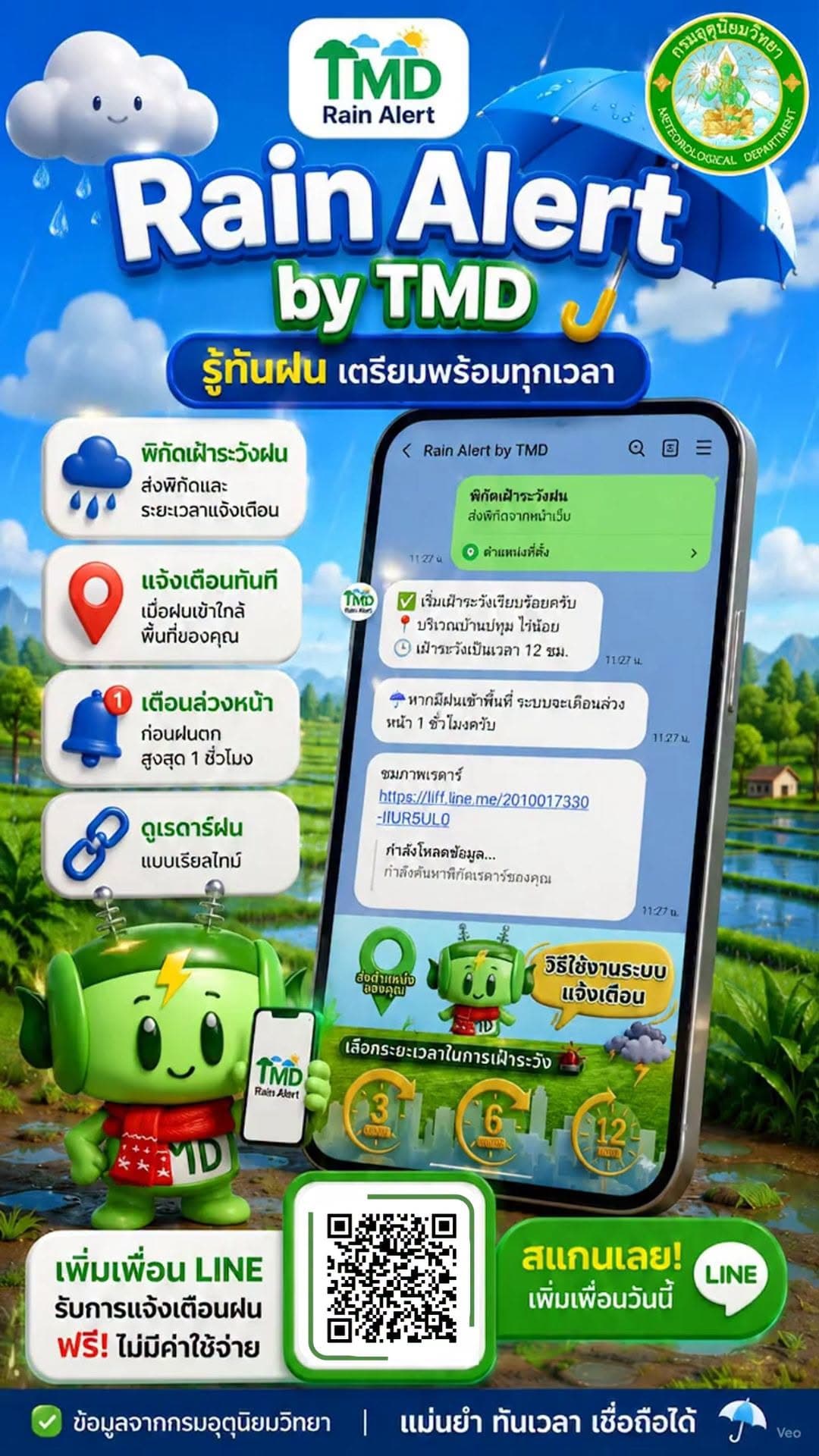 ภาพปก App Rain Alert by TMD